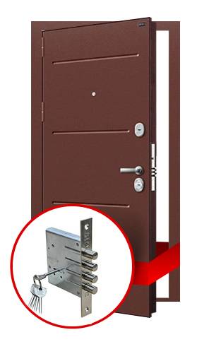 Дверной замок для частного дома